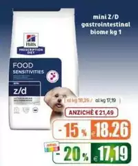 Mini Z/D Gastrointestinal Biome