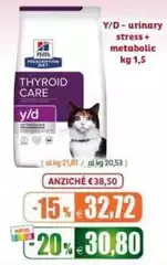 Urinary Stress+ Metabolic