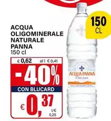 Acqua Panna - Acqua Oligominerale Naturale