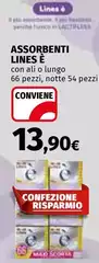 Lines - Assorbenti Energénica