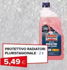 Arexons - Protettivo Radiatori Pluristagionale