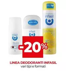 Infasil - Linea Deodoranti