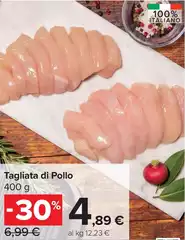 Tagliata Di Pollo Tagliata Di Pollo