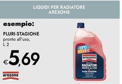 Arexons - Pluri-Stagione