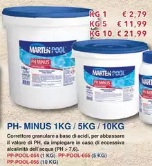 Marten Pool - PH Minus