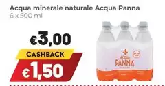 Acqua panna - Acqua Minerale Naturale Acqua Panna