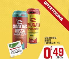 Spadafora -  Bibite
