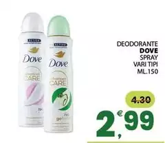 Dove - Deodorante Spray