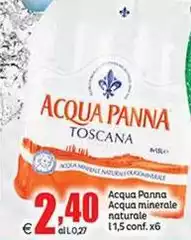 Acqua panna - Acqua Minerale Naturale