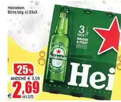 Heineken - Birra