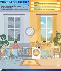 Tempo - Piove Da Settiman