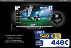 Haier - Colori Intesis E Pru