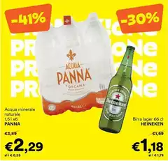 Acqua Panna - Acqua Minerale Naturale