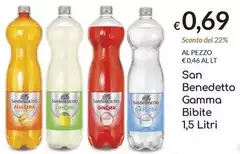 San Benedetto -  Gomma Bibite