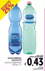 Rocchetta - Acqua Minerale