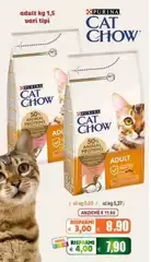 Purina - Cat Chow