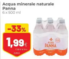 Acqua panna - Acqua Minerale Naturale