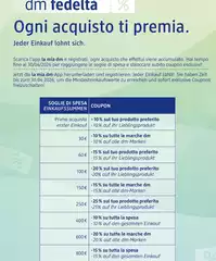 Qr Code - Dm Fedeltà