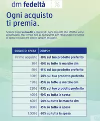 Qr Code - Dm Fedeltà