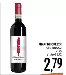 Filare Dei Cipressi -