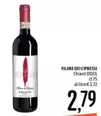 Filare Dei Cipressi -