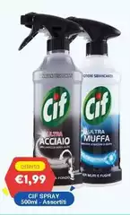 Cif - Spray