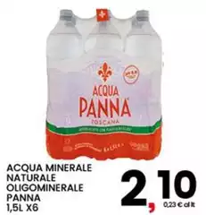 Acqua panna - Acqua Minerale Naturale Oligominerale