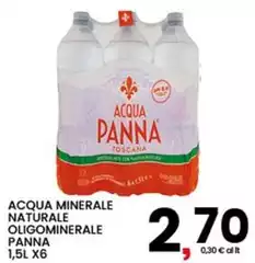 Acqua panna - Acqua Minerale Naturale Oligominerale
