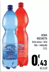 Rocchetta - Acqua Rocchetta - Acqua