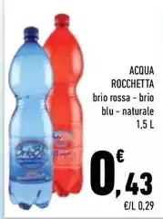 Rocchetta - Acqua Rocchetta - Acqua