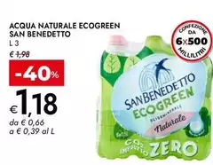 San Benedetto - Acqua Naturale Ecogreen