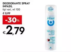 Infasil - Deodorante Spray