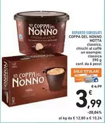 Motta - Coppa Del Nonno Motta - Coppa Del Nonno