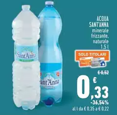 Sant'anna - Acqua