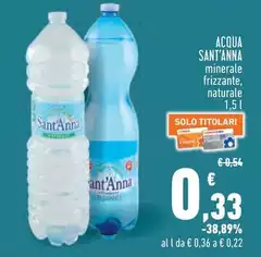 Sant'anna - Acqua