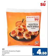 Pizzette Di Pasta Sfoglia Surgelate Pizzette Di Pasta Sfoglia Surgelate