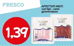 Riva - Affettati Misti