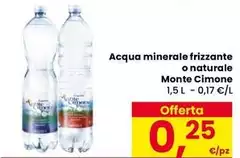 Acqua Minerale Frizzante O Naturale Acqua Minerale Frizzante O Naturale