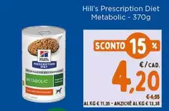 Hill's -  Prescription Diet Metabolic