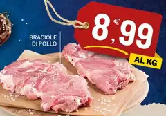 Braciole Di Pollo Braciole Di Pollo