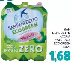 San Benedetto - Acqua Naturale Ecogreen San Benedetto - Acqua Naturale Ecogreen