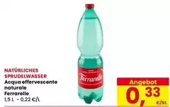 Ferrarelle - Acqua Effervescente Naturale