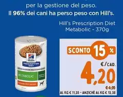 Hill's - Prescription Diet Metabolic