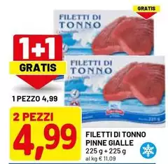 Filetti Di Tonno Pinne Gialle Filetti Di Tonno Pinne Gialle