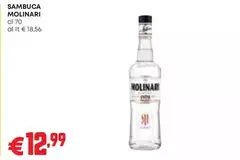 Molinari - Sambuca Molinari - Sambuca