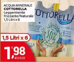 Cottorella - Acqua Minerale