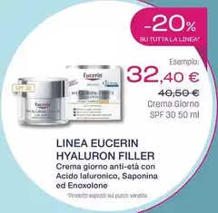 Eucerin - Linea Hyaluron Filler