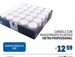 Candele Con Rivestimento Plastico
