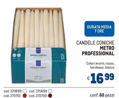 Candele Coniche