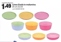 Linea -  Gisele in melamina